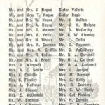 Charter Members Of St. Alphonsus Church 1924